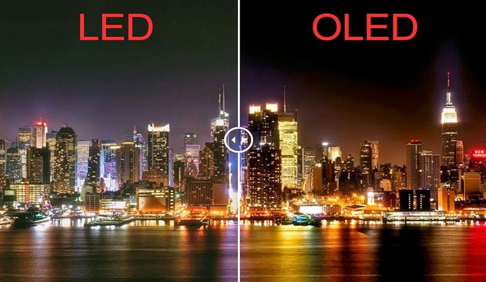 oled-vs-led-vs-lcd-technology-tv-best